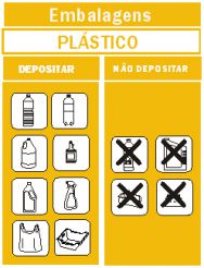 Ecoponto amarelo