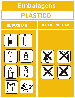 Ecoponto amarelo