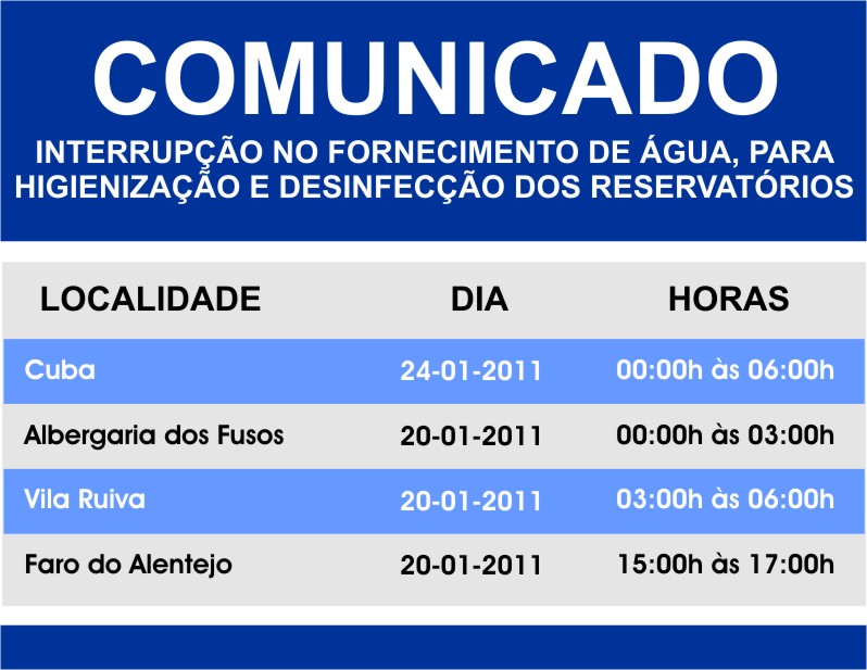 Interrupcção no Fornecimento de Água no Concelho