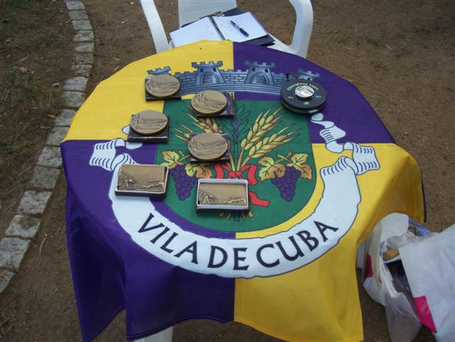 Torneio da Malha Torneio da Malha