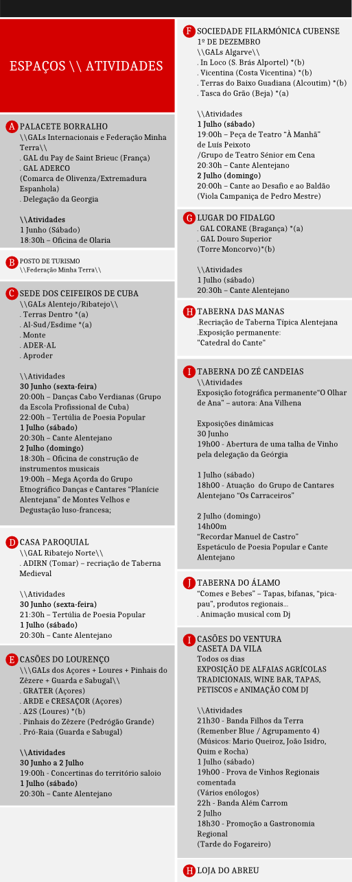LISTA ESPAÇOS ATIVIDADES 3
