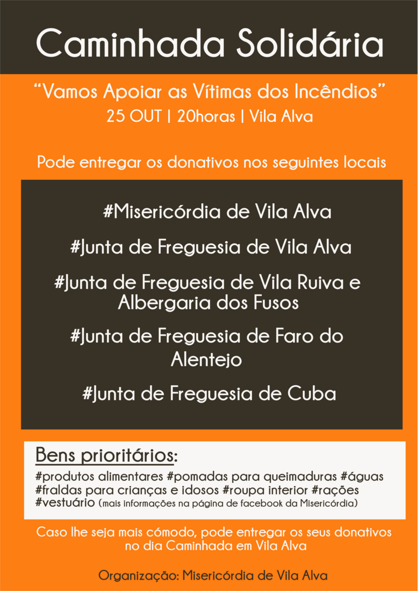 LISTA DE LOCAIS PARA ENTREGA SCMVILA ALVA VITIMAS INCENDIOS P