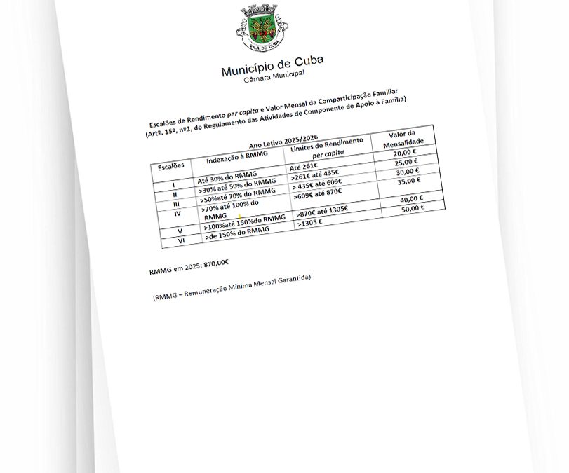 MENSALIDADES DO SERVIÇO DE APOIO À FAMÍLIA – AAAF E CAF – EDUCAÇÃO PRÉ-ESCOLAR E 1.º CICLO